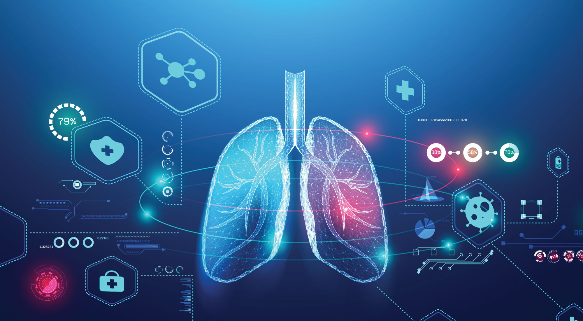 Correct PH Diagnosis & Treatment Plan - Learn Live Breathe PH